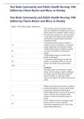 Test Bank Community and Public Health Nursing 10th Edition by Cherie Rector and Mary Jo Stanley