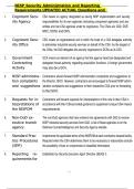 NISP Security Administration and Reporting  Requirements UPDATED ACTUAL Questions and 