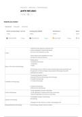 ANTH 103 UIUC QUESTIONS AND VERIFIED CORRECT ANSWERS