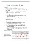 Samenvatting -  Medische prakijktvoering  &lpar;E0I60A&rpar;