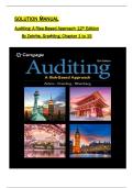 Solution Manual &ndash; Auditing&colon; A Risk-Based Approach&comma; 12th Edition Zehms & Gramling&comma; Chapters 1&ndash;15