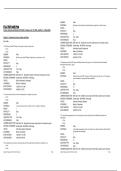 FULL TEST BANK FOR   Systems Analysis and Design 12th Shelly Cashman&comma; Gary B&period; Shelly and Harry J&period; Rosenblatt 