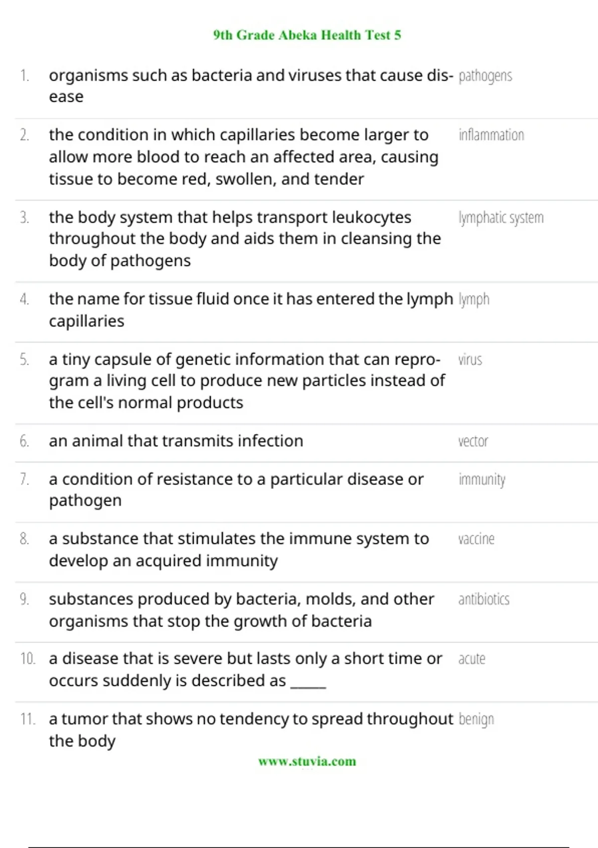 9th Grade Abeka Health Test 5 | Verified Questions and Answers 2025/ ...