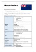 Samenvatting Nieuw-Zeeland&colon; Destination Worldwide 1 Afrika & Oceani&euml;