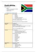 Samenvatting Zuid-Afrika -  Destinations Worldwide 1&colon; Afrika & Oceani&euml;