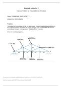 Module 4&colon; Activity No&period; 2 Exercises Problem on Trusses &lpar;Method of Section&rpar;