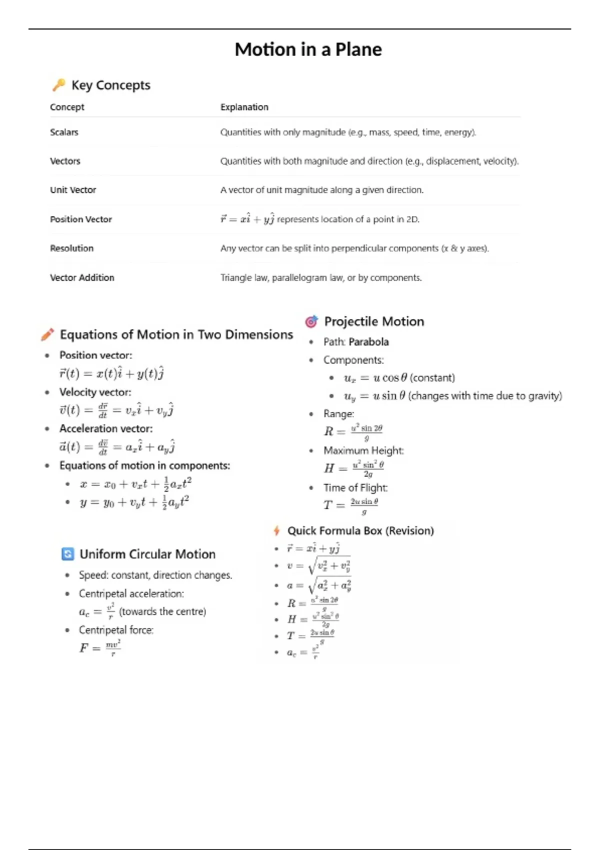 Motion in a plane - Physics (Summary sheets) - Physics - Stuvia US