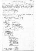 Aquatic Ecosystem Summary Note