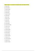 CAMATA Chapter 10 Test Questions Answered Correctly Latest Update 2025-2026