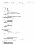 NUR2474 Pharmacology for Professional Nursing &ndash; Examination Blue Print &ndash;Exam 3 Study Guide Notes&period;