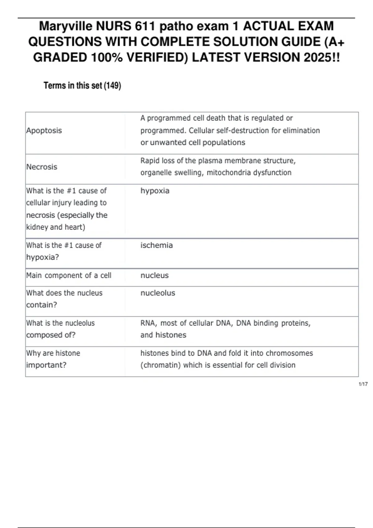 Maryville NURS 611 patho exam 1 ACTUAL EXAM QUESTIONS WITH COMPLETE ...