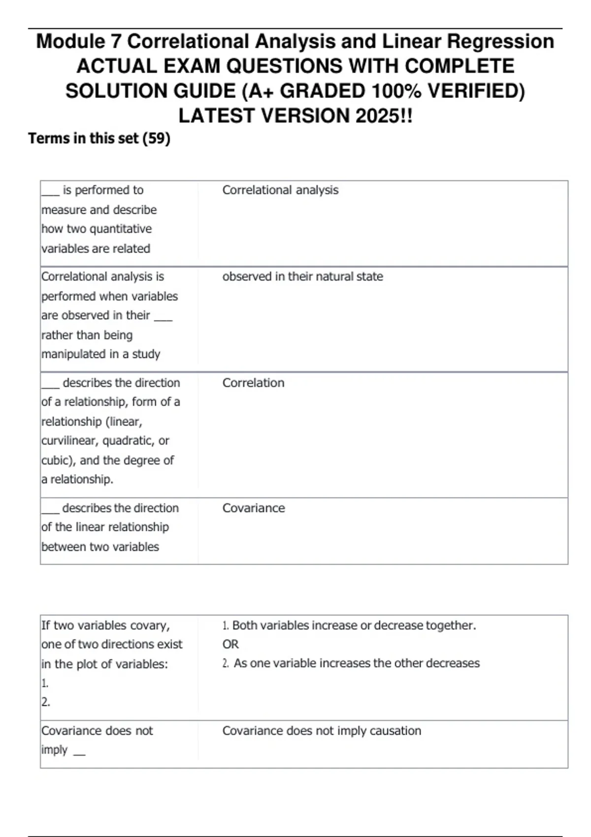Module 7 Correlational Analysis and Linear Regression ACTUAL EXAM ...