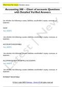 Accounting 200 -- Chart of accounts Questions  with Detailed Verified Answers 