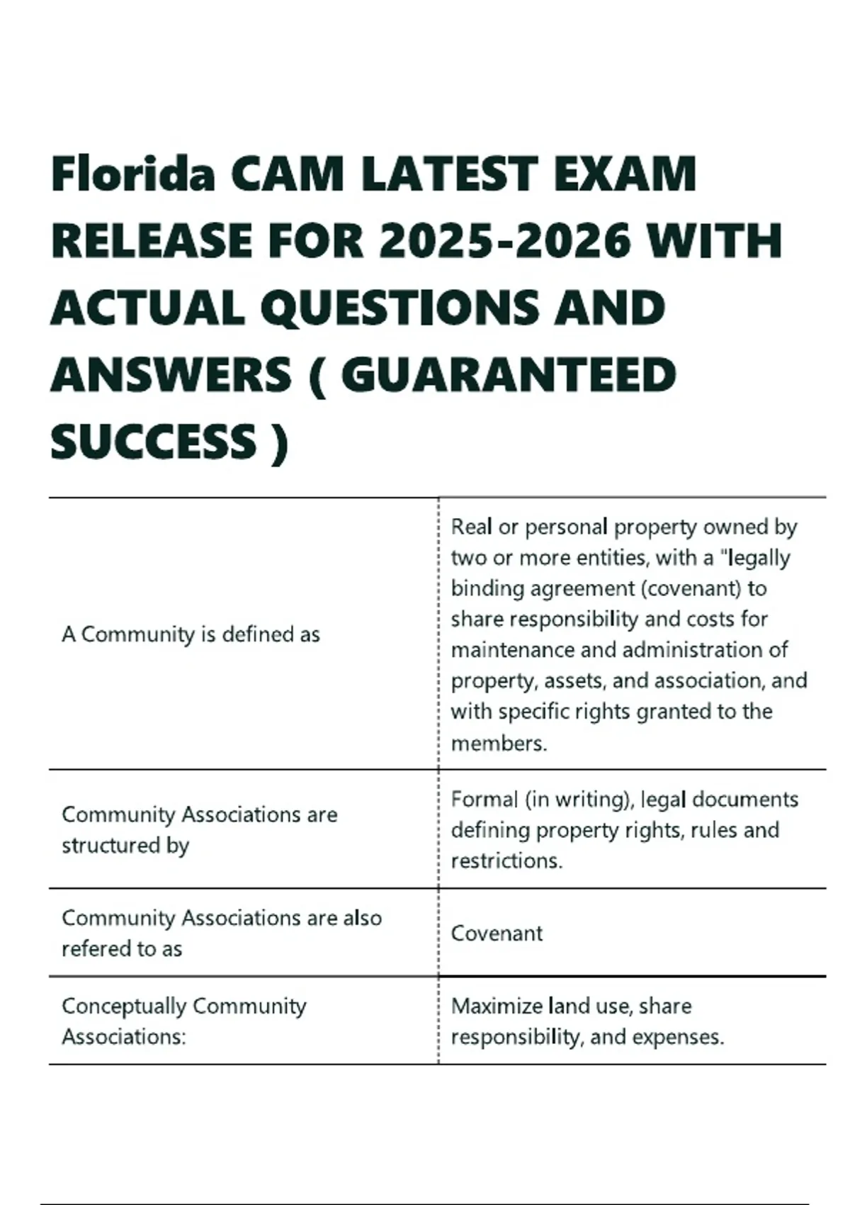 Florida CAM LATEST EXAM RELEASE FOR WITH ACTUAL QUESTIONS AND ANSWERS ...