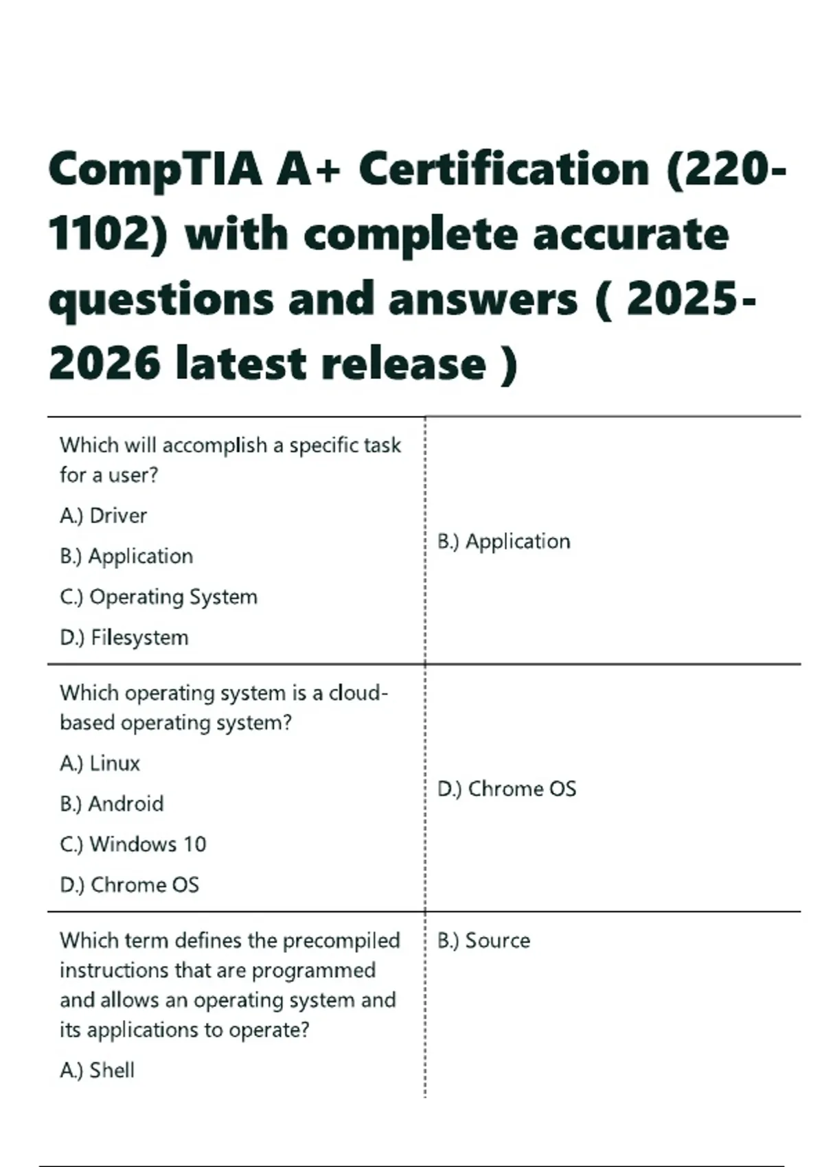 CompTIA A+ Certification (220-1102) with complete accurate questions ...