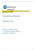 Pearson Edexcel GCSE In Business &lpar;1BS0&rpar; Paper 2 Building a business Mark Scheme &lpar;Results&rpar; Summer 2025