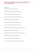Weeds PCA&colon; Weed ID QUESTIONS AND CORRECT DETAILED ANSWERS &lpar;VERIFIED ANSWERS&rpar; &vert;ALREADY GRADED A&plus;