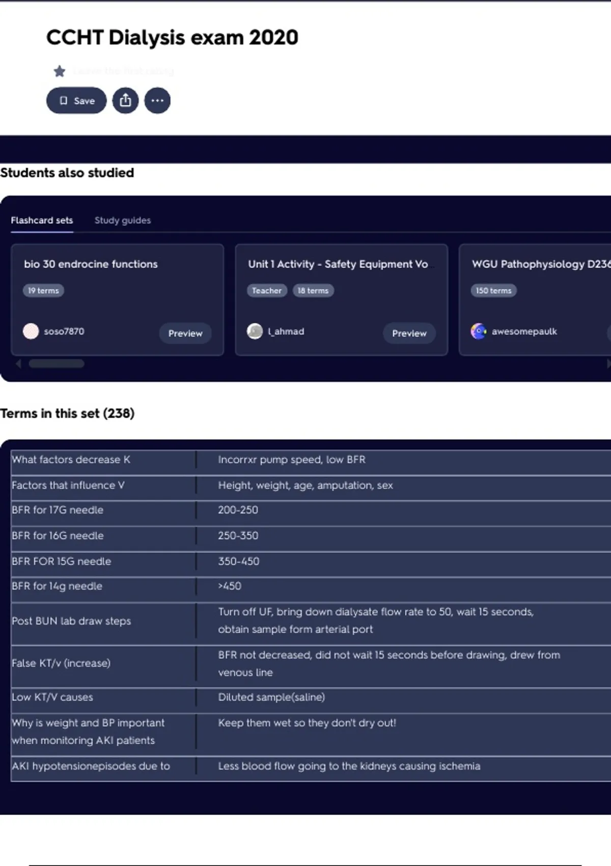 CCHT Dialysis exam questions with 100- accurate answers - CCHT - Stuvia US
