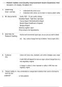 Patient Safety and Quality Improvement Exam Questions And Answers Already Graded A&plus; 