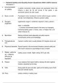 Patient Safety and Quality Exam Questions With 100&percnt; Solved Answers&excl;&excl;