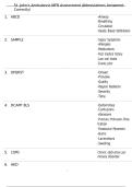 St&period; John's Ambulance MFR Assessment Abbreviations Answered Correctly
