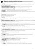 D695 Four Strands of Fine Arts Instruction
