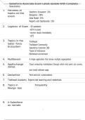 Salesforce Associate Exam Latest Update With Complete Solutions 