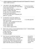 375Q's Salesforce Certified Associate Exam Questions & Answers Rated 100&percnt; Correct&excl;&excl;