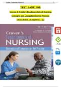 Test Bank for Craven & Hirnle's Fundamentals of Nursing&comma; 10th Edition &vert; Chapters 1-43 &vert; 2025-2026 Updated Version