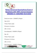 Relias Advanced Dysrhythmia Exam A &lpar;2025&rpar; &ndash; 100&percnt; Correct Answers &vert; ECG Interpretation&comma; Heart Blocks&comma; Ventricular Rhythms &vert; Clinical Nursing & ACLS