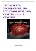 TEST BANK FOR MICROBIOLOGY&comma; 3RD EDITION &lpar;WESSNER&comma; 2025&rpar; CHAPTER 1-24 &vert; ALL CHAPTERS