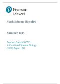 EDEXCEL GCSE COMBINED SCIENCE BIOLOGY MAY JUNE 2025 PAPER 1 H MARK SCHEME