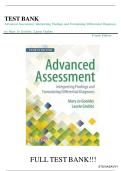 Advanced Assessment&colon; Interpreting Findings and Formulating Differential Diagnoses &lpar;4th Edition&comma; Mary Jo Goolsby & Laurie Grubbs&rpar; Complete Test Bank