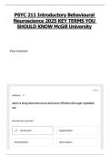 PSYC 211 Introductory Behavioural Neuroscience 2025 KEY TERMS YOU SHOULD KNOW McGill University