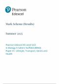 2025 Pearson Edexcel As Level Biology A Mark Scheme Paper 1 &lpar;8BN0&sol;01&colon;Lifestyle&comma; Transport&comma; Genes and Health&rpar;