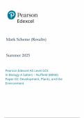 2025 Pearson Edexcel As Level Biology A Mark Scheme Paper 2 &lpar;8BN0&sol;02&colon;Development&comma; Plants and the Environment&rpar;