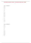 NIH STROKE SCALE GROUP A PATIENT 1-6 NEW UPDATE SPRING 2025&sol;A GRADE