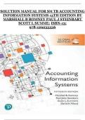 Accounting Information Systems 15th Edition &ndash; Marshall B&period; Romney&comma; Paul J&period; Steinbart & Scott L&period; Summe &vert; Solution Manual &vert; ISBN 978129235336