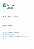 2025 Pearson Edexcel  A Level Chemistry Mark Scheme Paper 1&lpar;9CHO&sol;01&colon; Advanced Inorganic and Physical Chemistry&rpar;