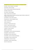 WGU D028 Exam Questions with Correct Answers Latest Update 2025-2026