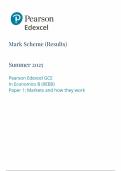 Pearson Edexcel A Level Economics B Mark Scheme Paper 1 2025 &lpar;9EB0&sol;01&colon; Markets and how they work&rpar;