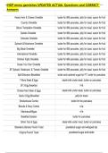 IHOP menu garnishes UPDATED ACTUAL Questions and CORRECT  Answers