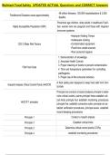 Walmart Food Safety  UPDATED ACTUAL Questions and CORRECT Answers