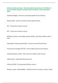 Infectious Disease Exam - Recommended Vaccinations for Children 0 18 Years With complete solution&ndash;Expert Verified &vert; Latest Questions  2025  