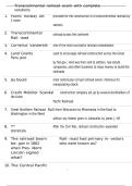 Transcontinental railroad exam with complete solutions 