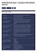 NURS 230 Final Exam &ndash; Questions With Definite Answers