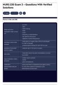 NURS 230 Exam 3 &ndash; Questions With Verified Solutions