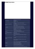 PNUR101 Final Exam Study Guide &vert; Nursing Fundamentals &vert; Complete Chapters Included