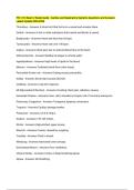 PN 1210 Exam 2 Study Guide - Cardiac and Respiratory Systems Questions and Answers Latest Update 2025-2026