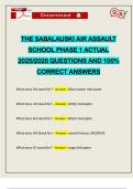 THE SABALAUSKI AIR ASSAULT SCHOOL PHASE 1 ACTUAL 2025&sol;2026 QUESTIONS AND 100&percnt; CORRECT ANSWERS